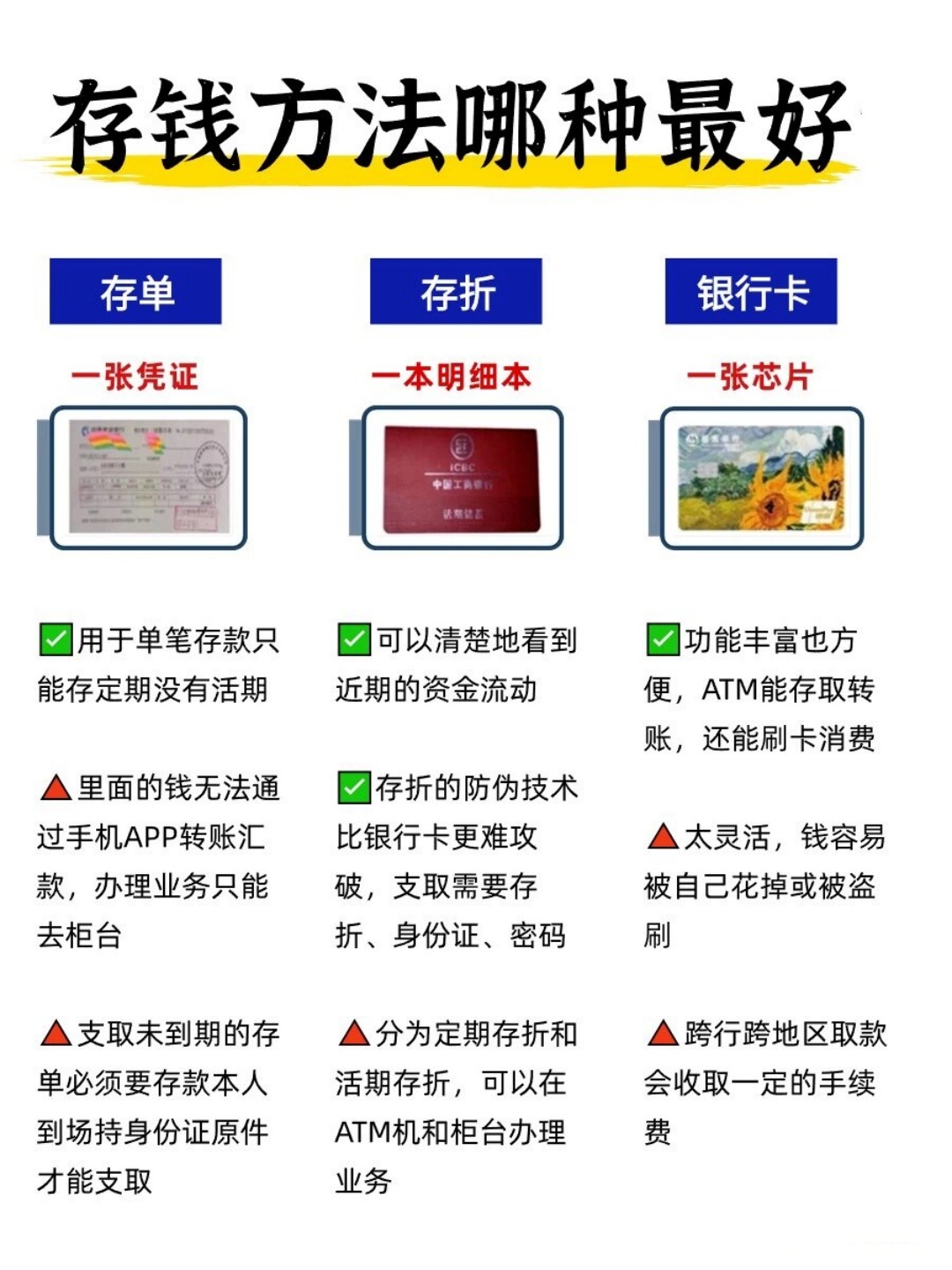 想提前支取存单里的钱?