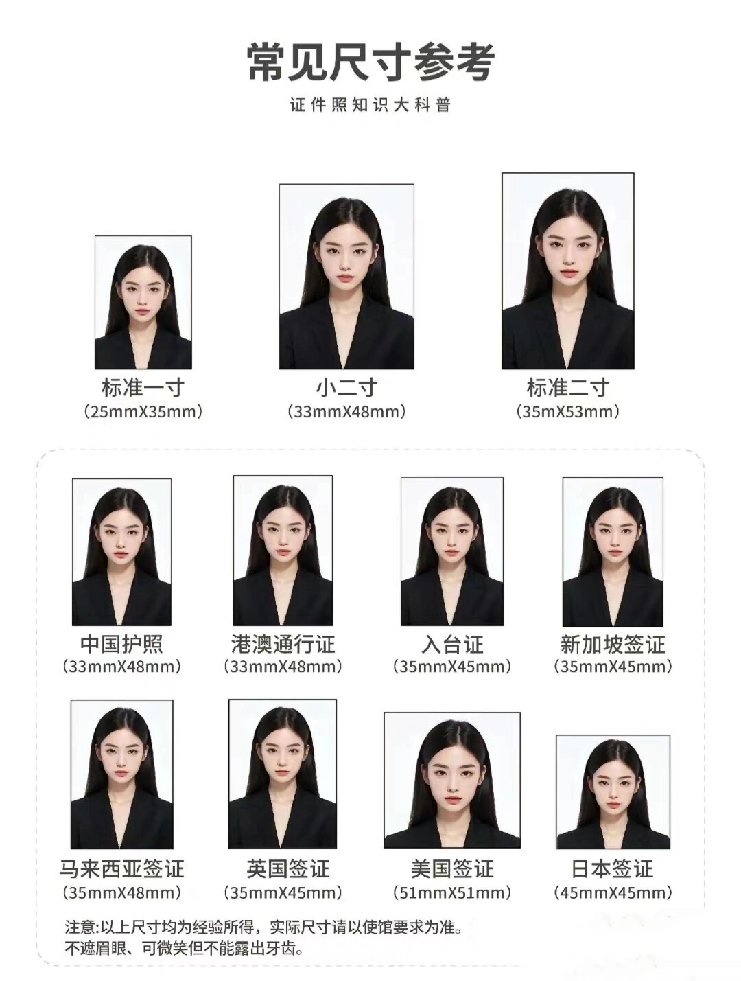 这个规定是为了确保证件照的清晰度和辨识度,方便相关机构进行身份