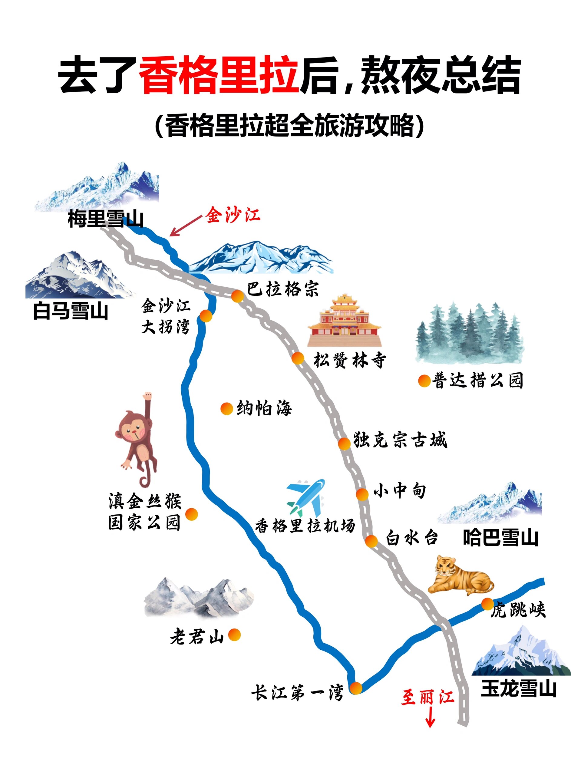 香格里拉攻略|4-5月来香格里拉必看,避雷 终于可以自由地旅行了 最近