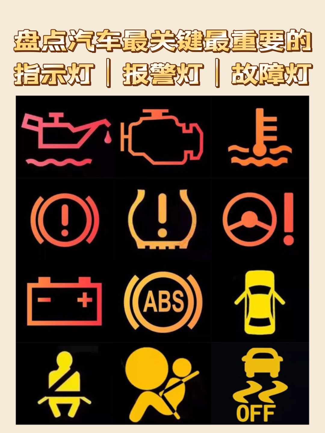 机油灯标志图片 汽车仪表.@晶茹汽车推荐的动态