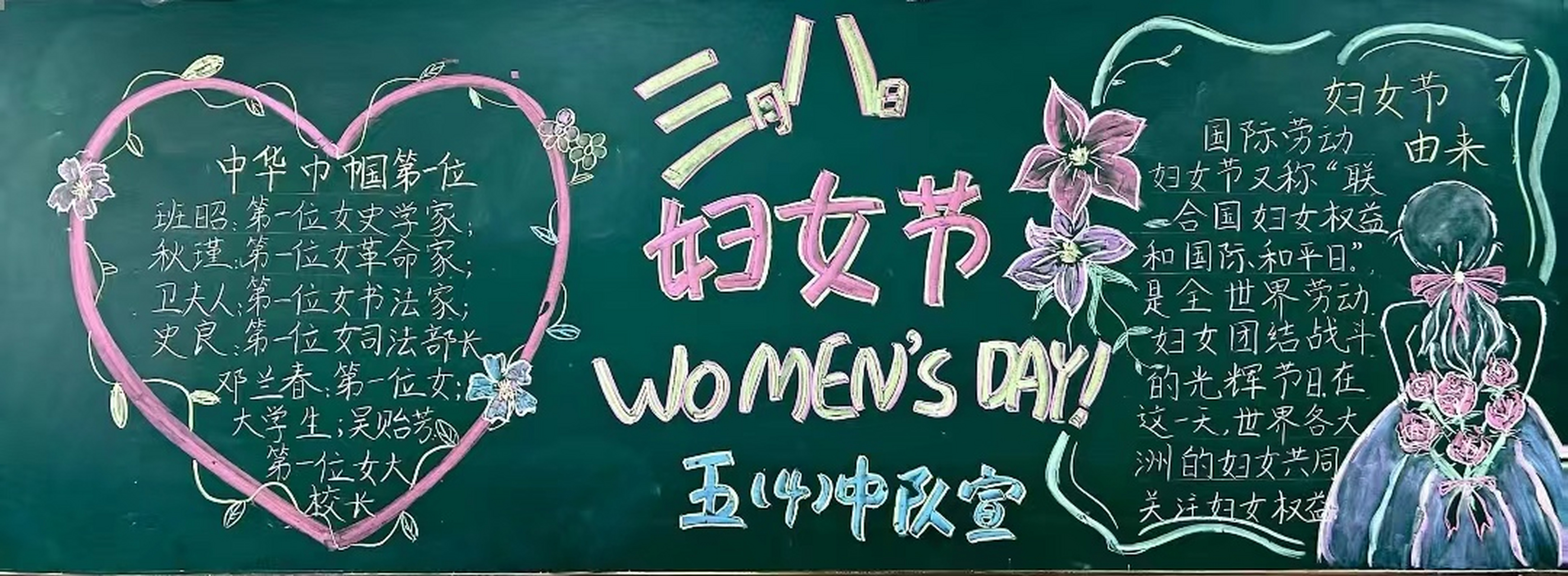 庆祝妇女节黑板报图片