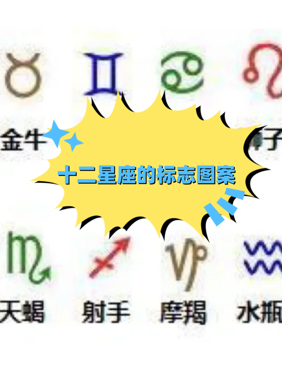 十二星座的标志图案  白羊座(aries, 7414):符号表示公羊的脸和