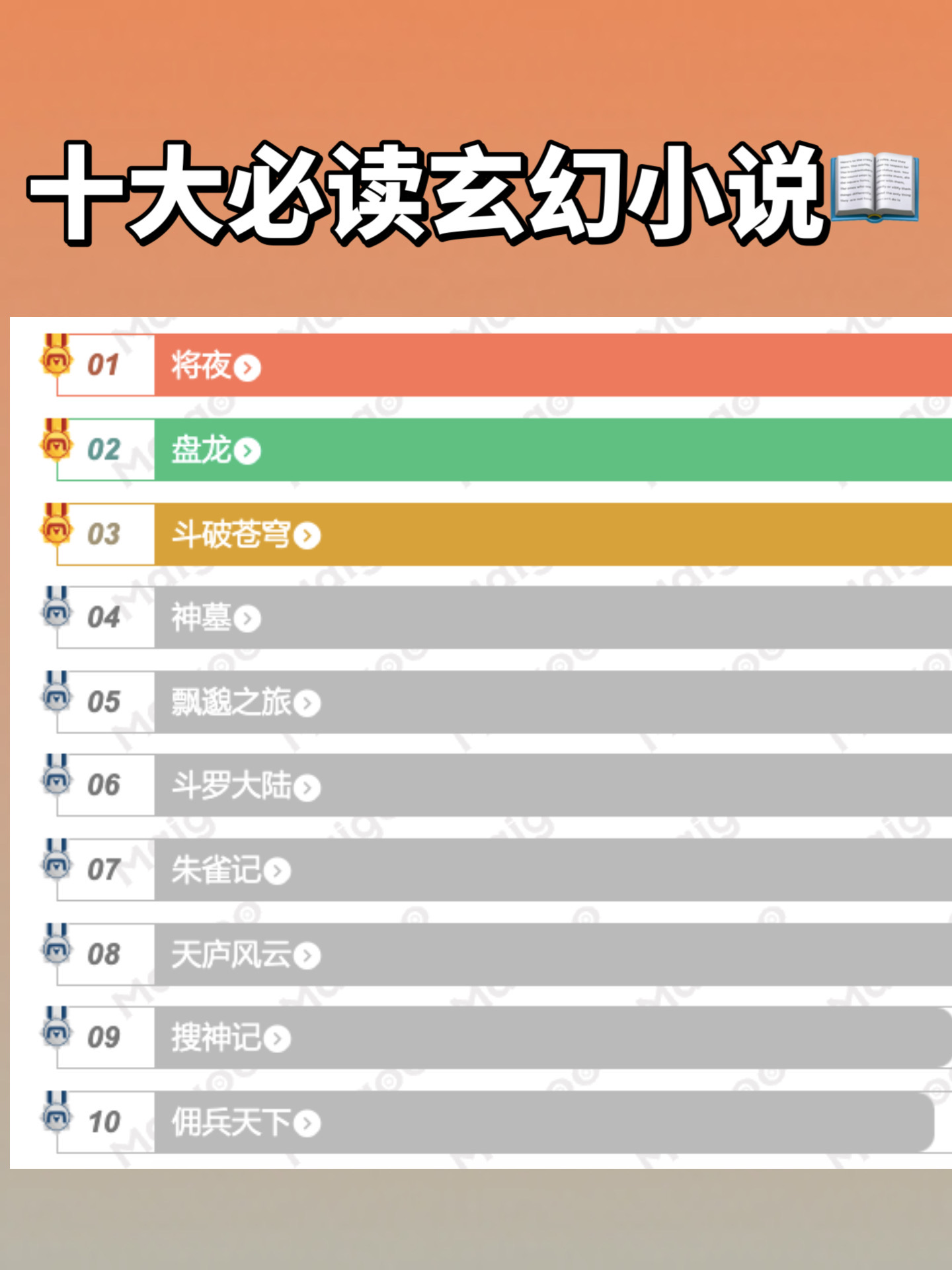 十大必读玄幻小说,你看过几部?