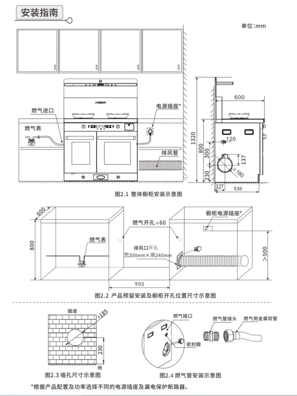 这3个安装细节要重视 作为厨房电器届的新宠,集成灶的身影在越来越多