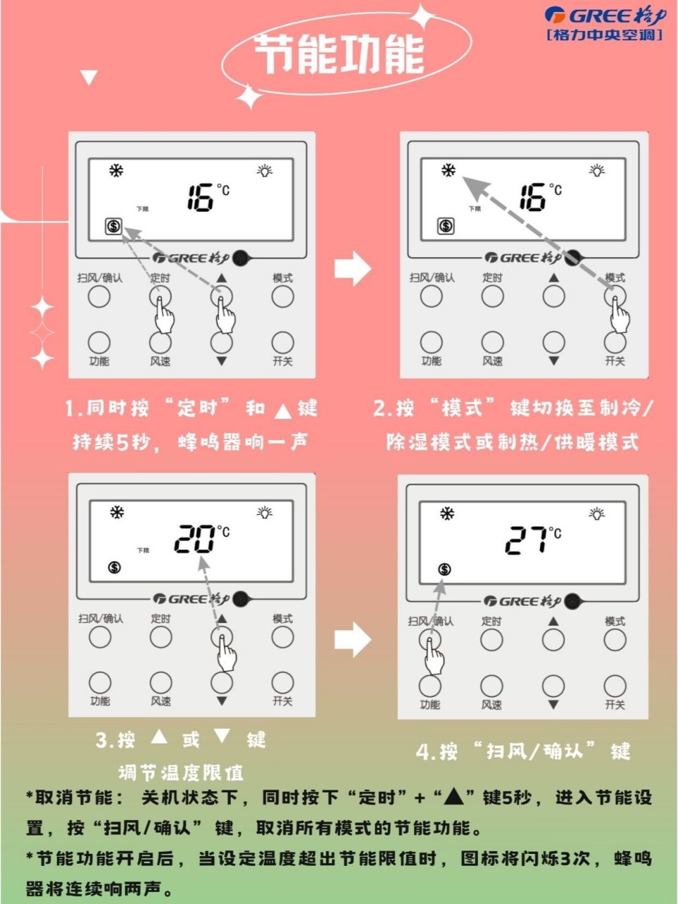 格力空调功能键图解图片