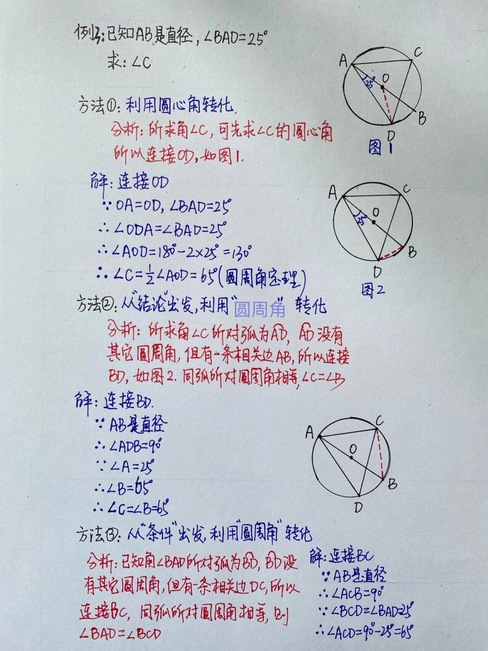 圆周角定理及其推论图片