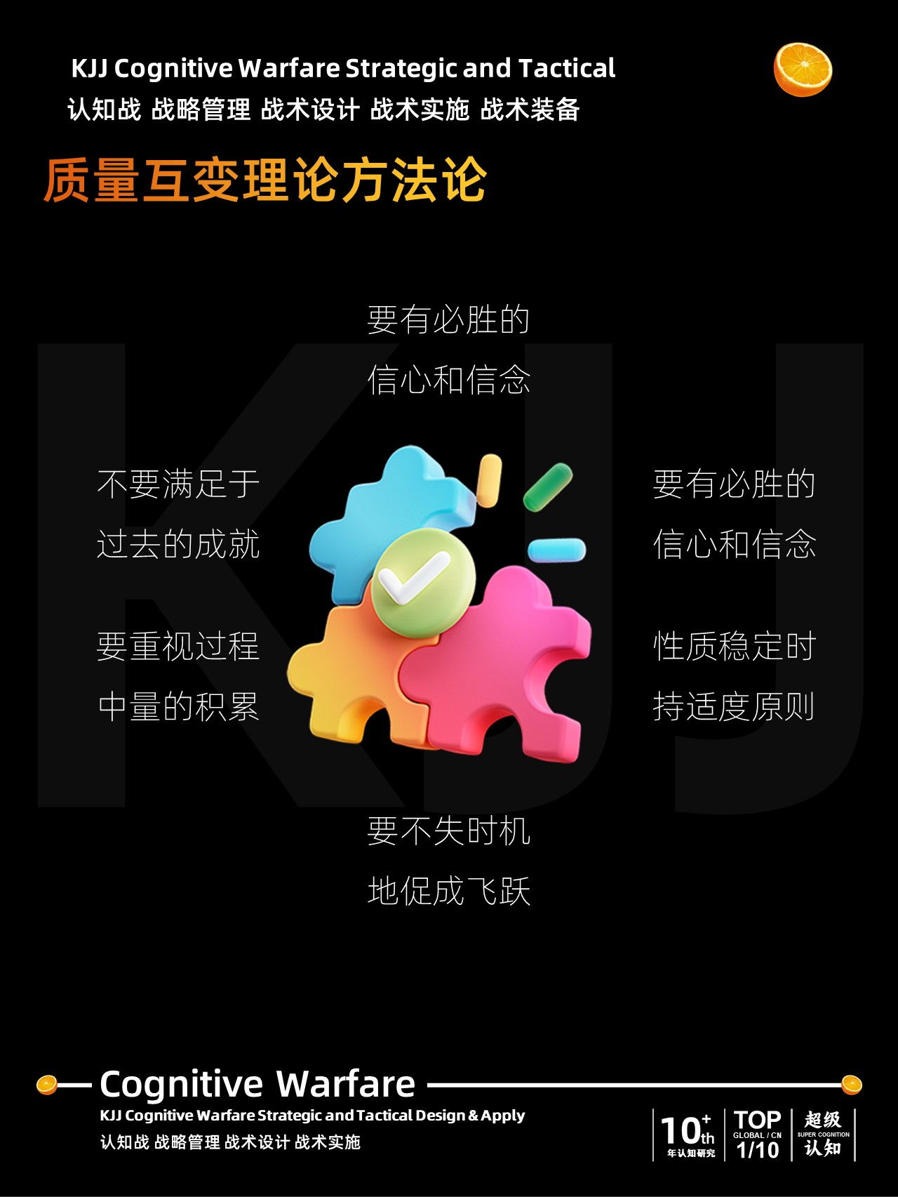 认知战壳吉桔:质量互变规律:揭示了成功的本质
