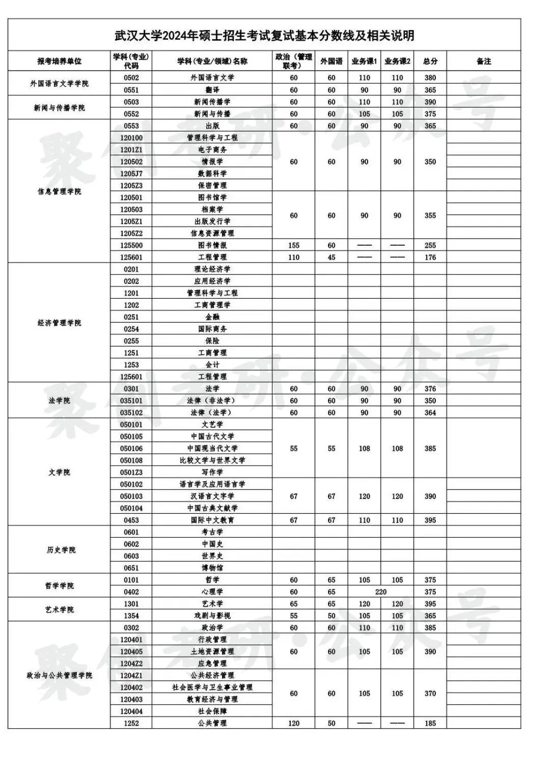 厦大国家线图片