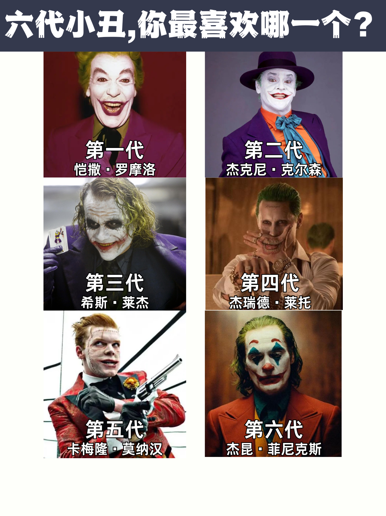 六代小丑你最喜欢哪一个?