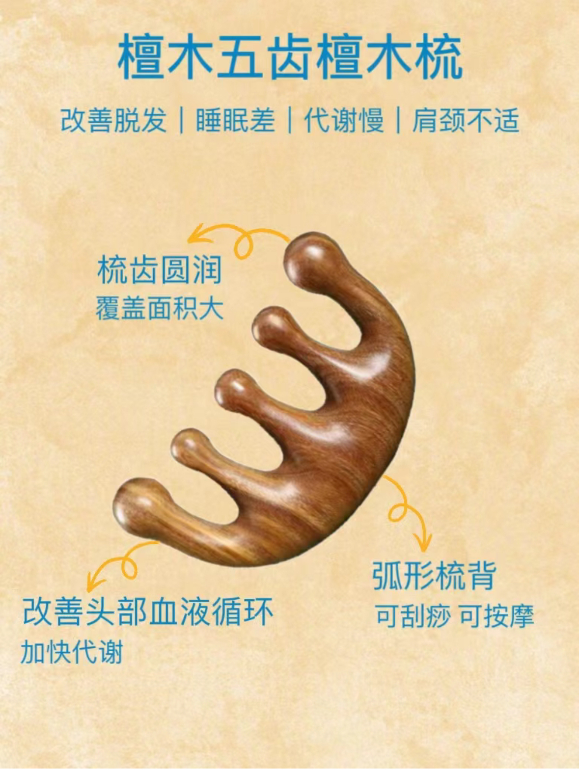 按照五线梳头法可以改善脱发提升睡眠放松肩颈 详见下图