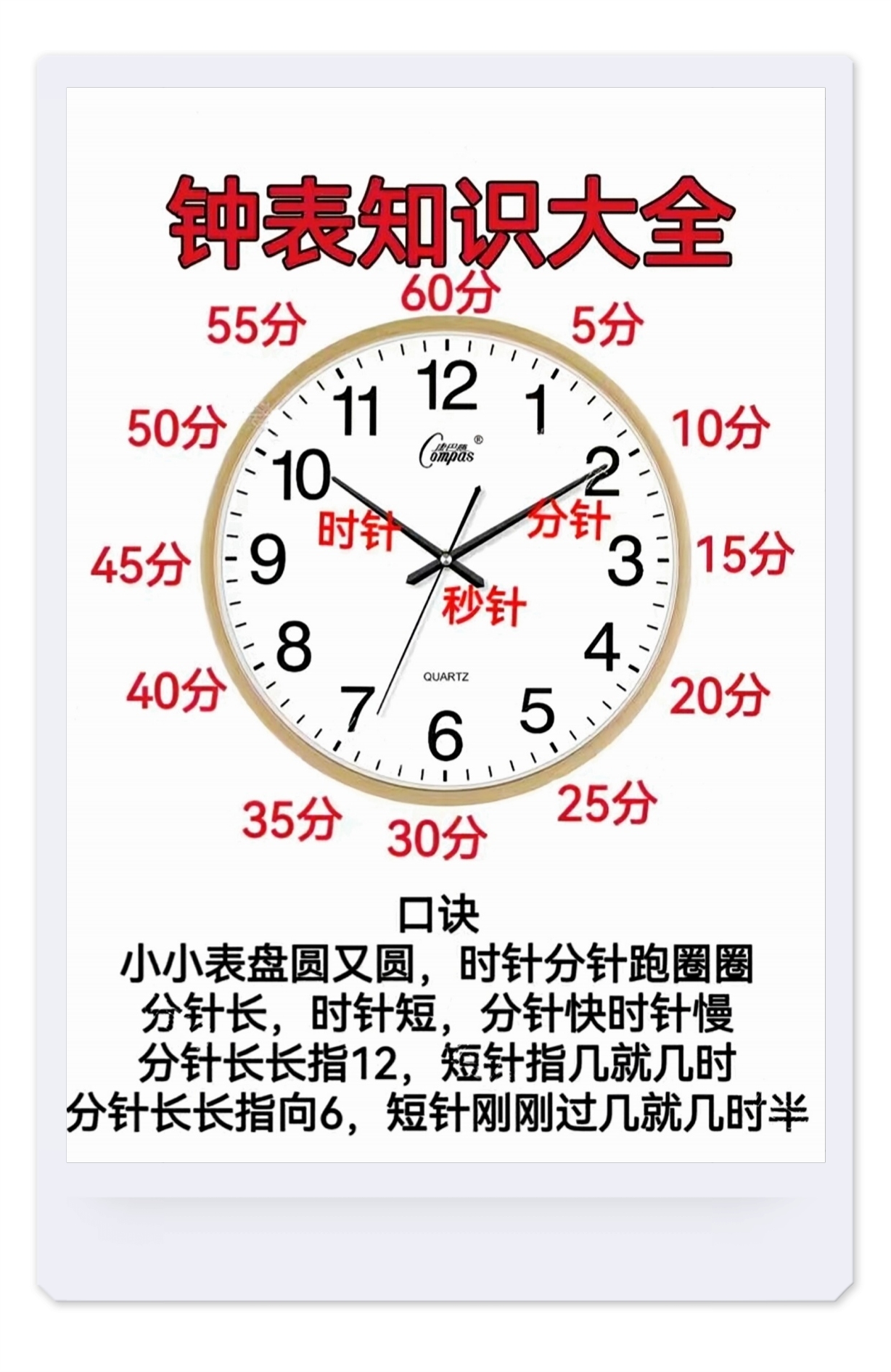 二年级孩子认识钟表,总结得太好了