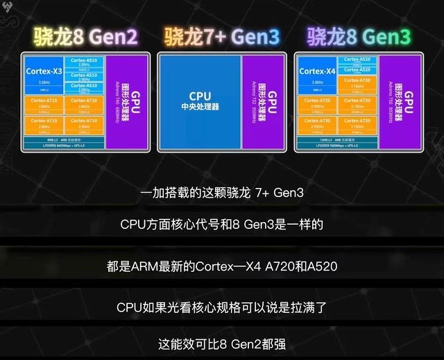 原神帧率(荣耀magic6原神帧率)
