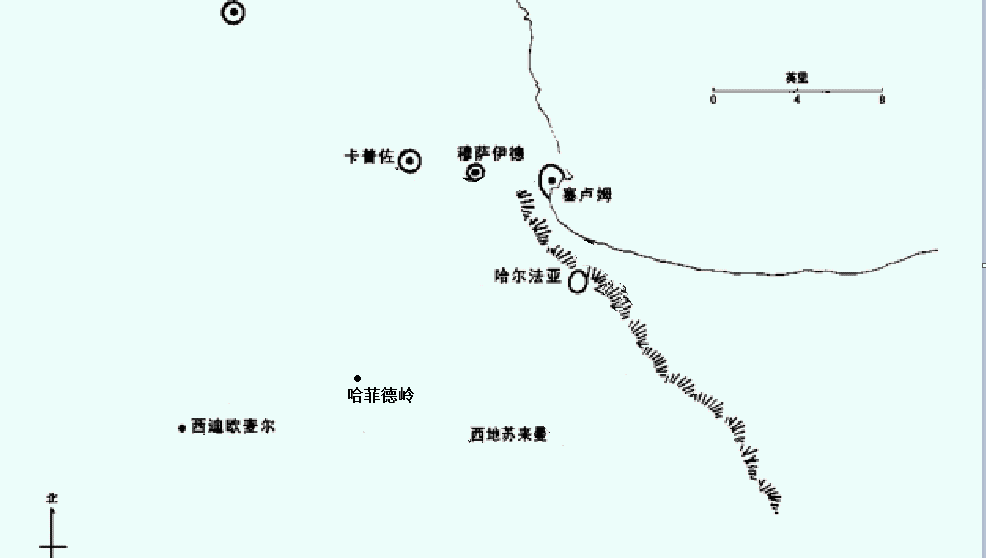 天平的两端托布鲁克会战