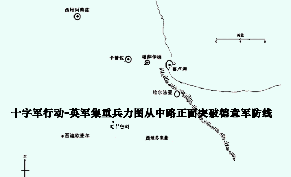 天平的两端托布鲁克会战