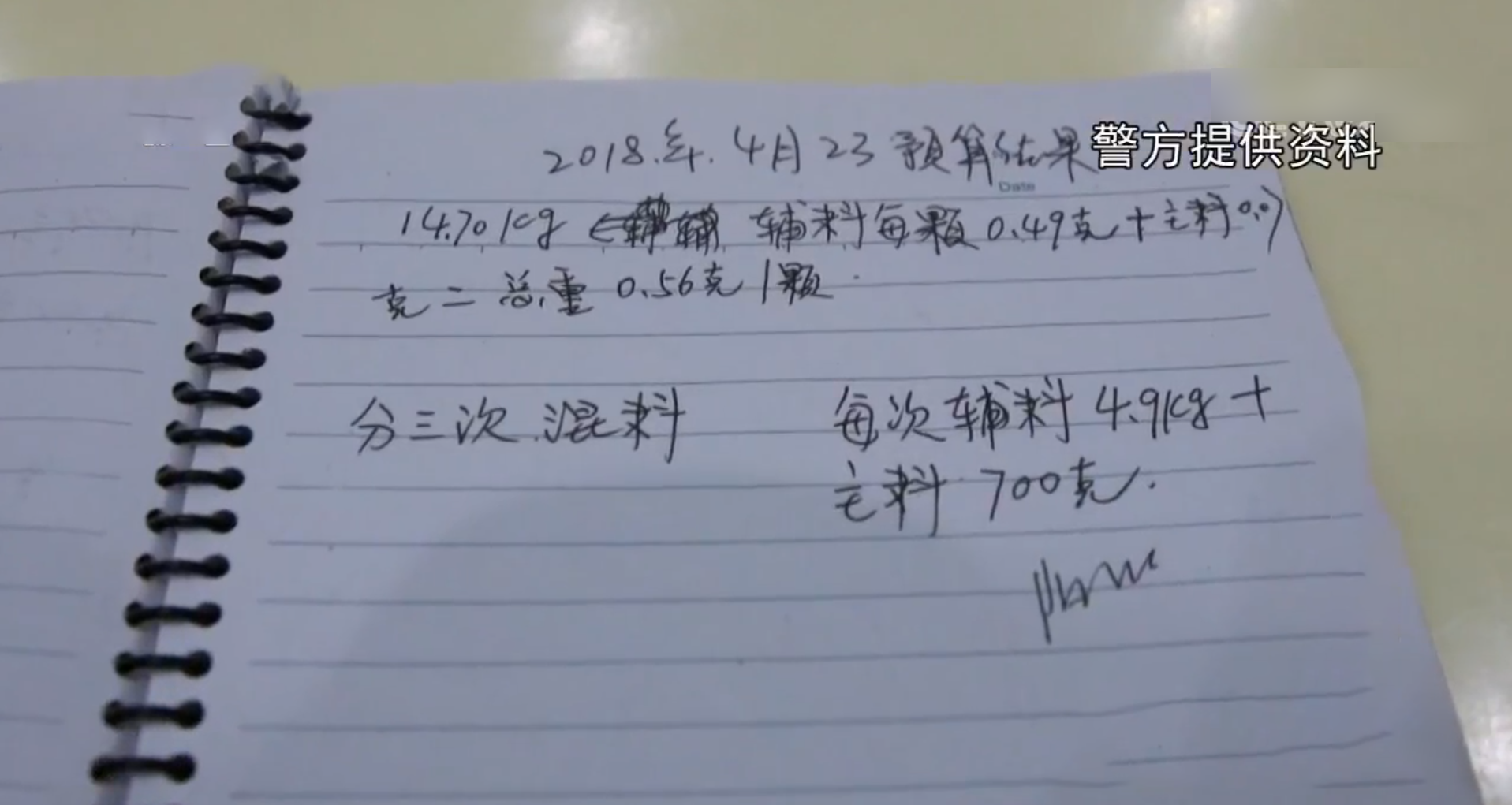 男子厕所制抗癌药称只在印度卖却坑了中国患者2018年被捕