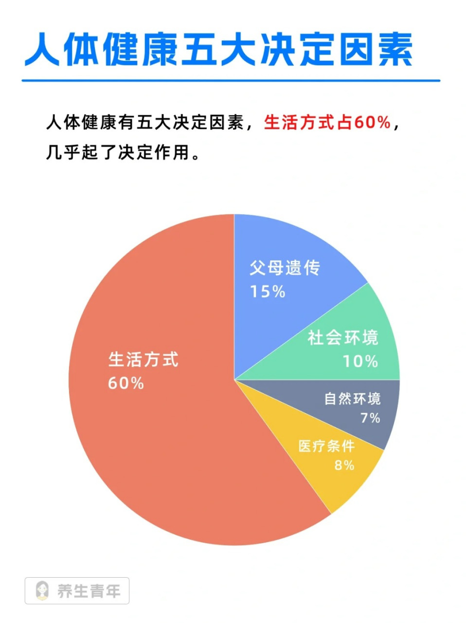 人可以活到100岁吗 那些能够自然活到100岁的人,真的让人羡慕不已!