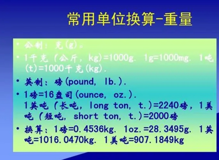 1磅等于多少公斤图片