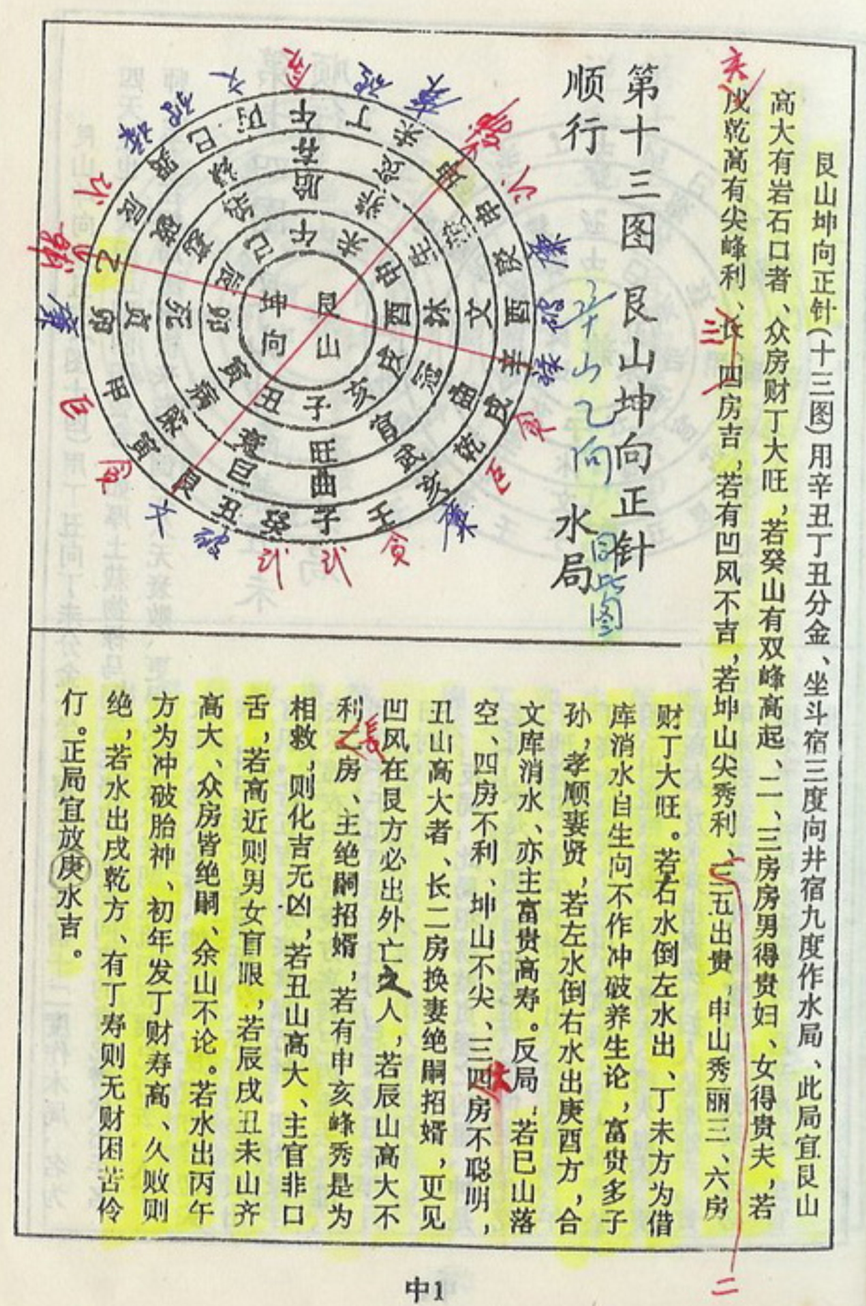 七十二局批注图解图片