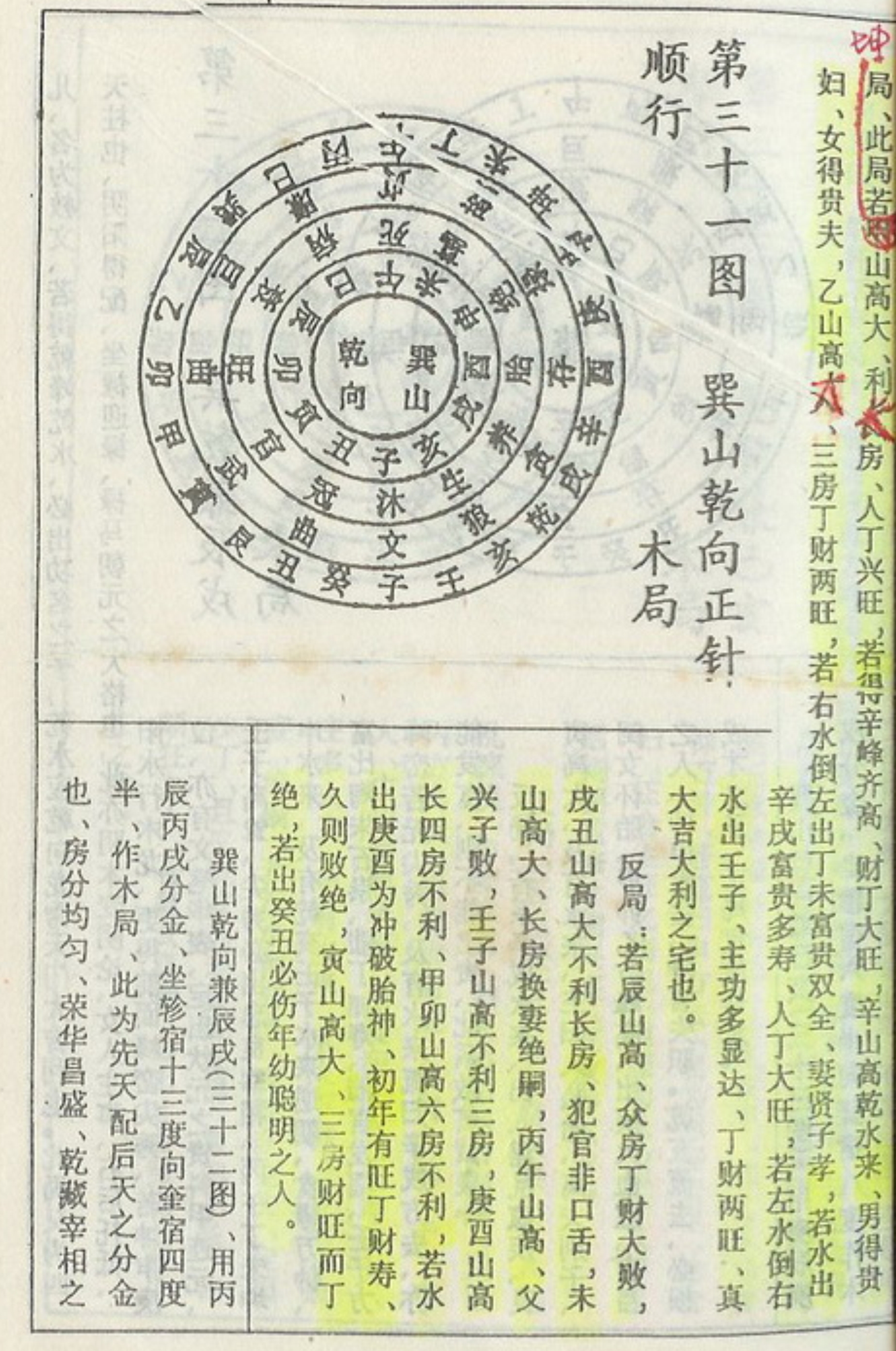 七十二局批注图解图片