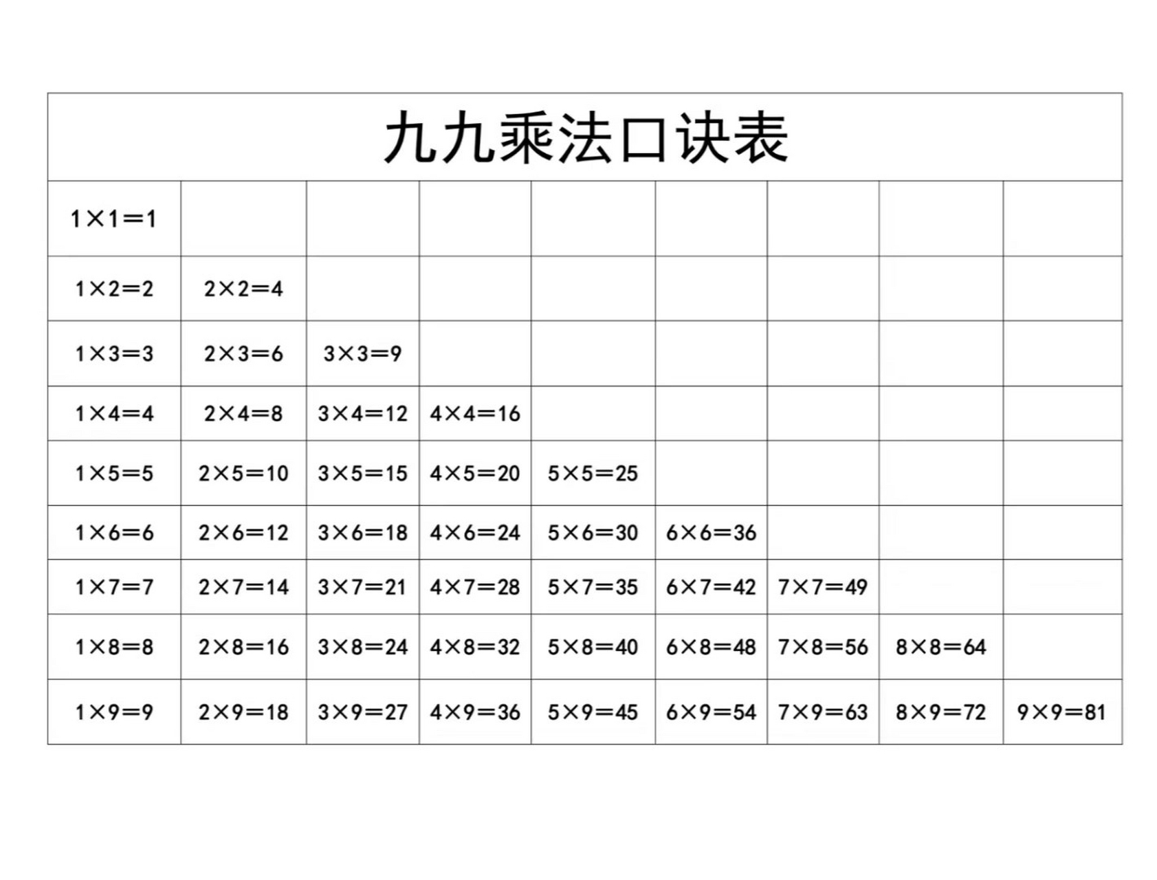 囗决乘法表图片