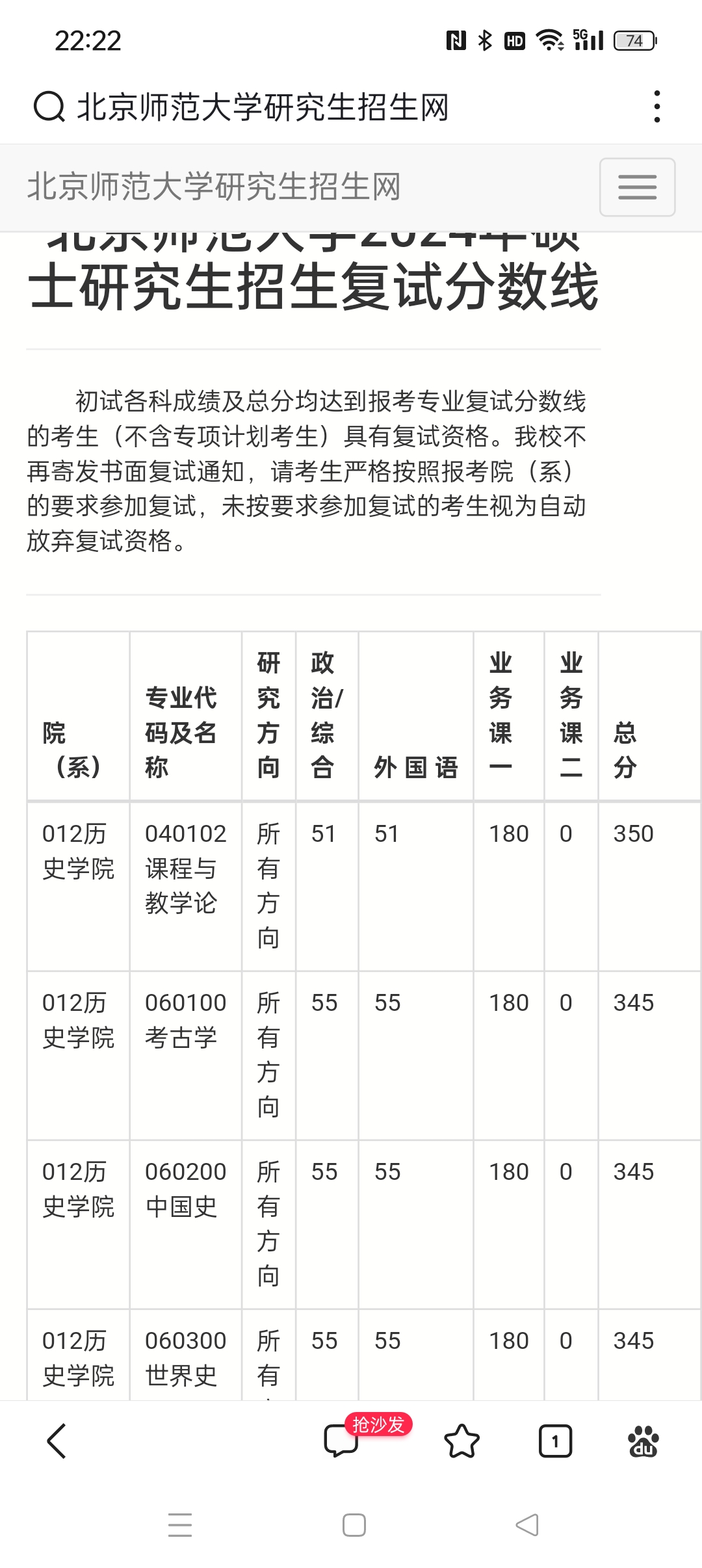 2024年考研北京师范大学历史学院复试分数线公布了,其中课程与教学论