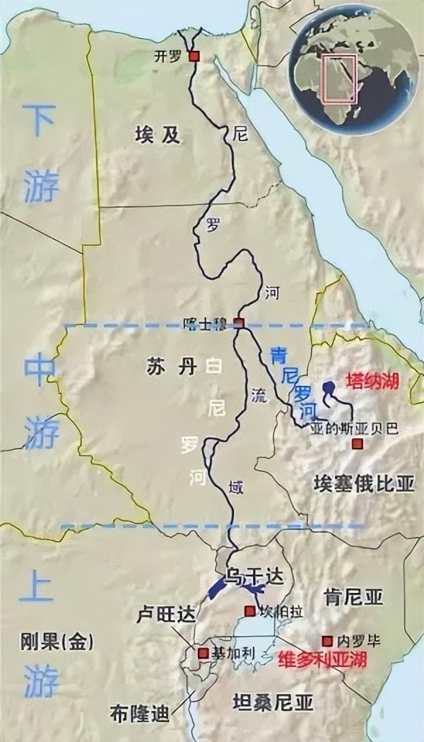 尼罗河水系图图片