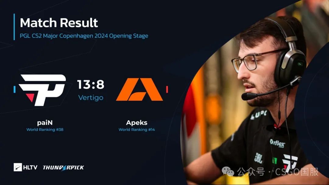 【中国LVG力擒巴西黑豹!哥本哈根Major首日接连爆冷,作业超级大爆】