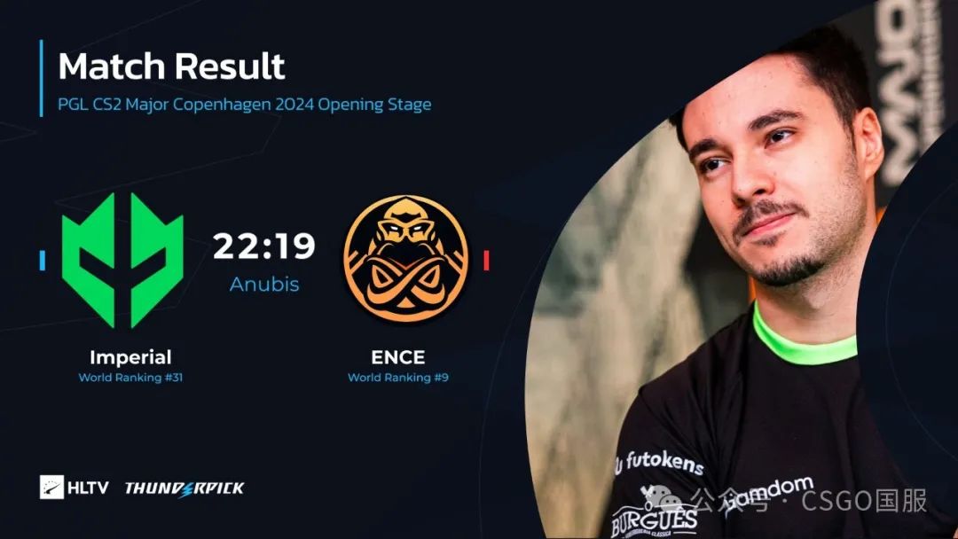【中国LVG力擒巴西黑豹!哥本哈根Major首日接连爆冷,作业超级大爆】