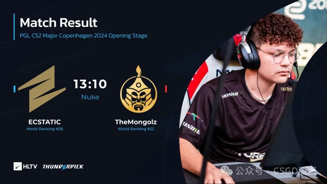 【中国LVG力擒巴西黑豹!哥本哈根Major首日接连爆冷,作业超级大爆】