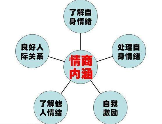 打太极拳不仅可以锻炼身体,还能提高情商?