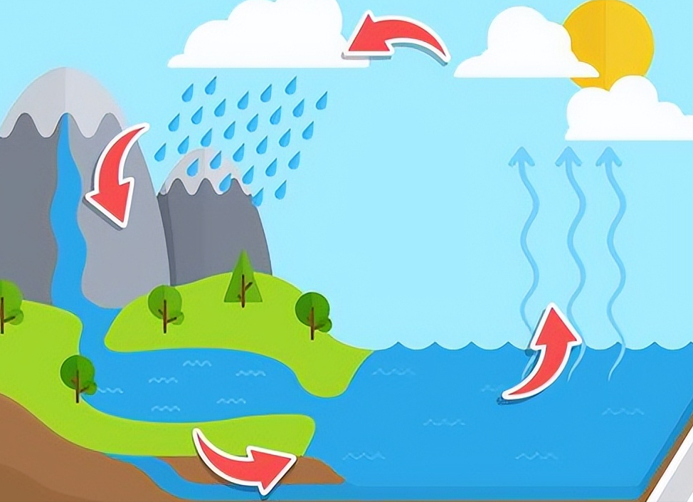 回顾33年前美国曾做过一个实验将4男4女关一起两年结果怎样
