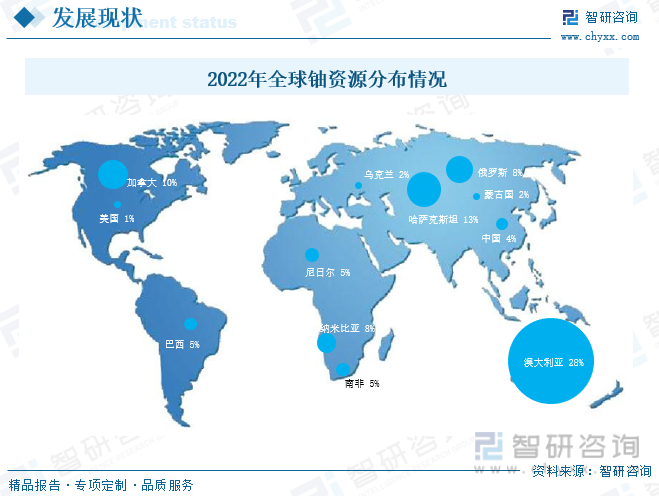 全球铀矿分布图图片