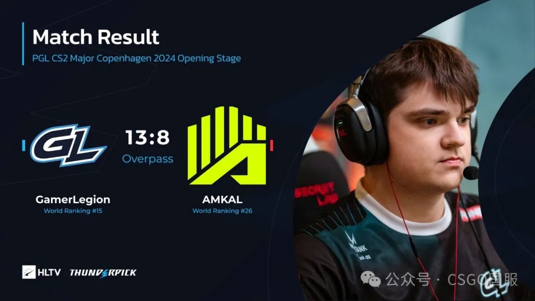 【中国LVG力擒巴西黑豹!哥本哈根Major首日接连爆冷,作业超级大爆】