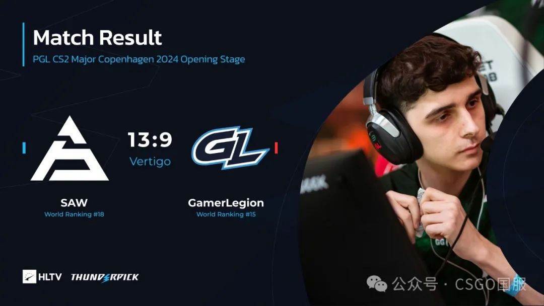 【中国LVG力擒巴西黑豹!哥本哈根Major首日接连爆冷,作业超级大爆】