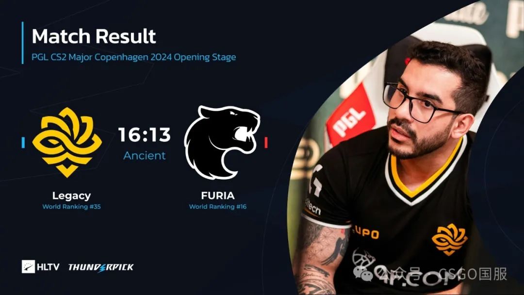 【中国LVG力擒巴西黑豹!哥本哈根Major首日接连爆冷,作业超级大爆】