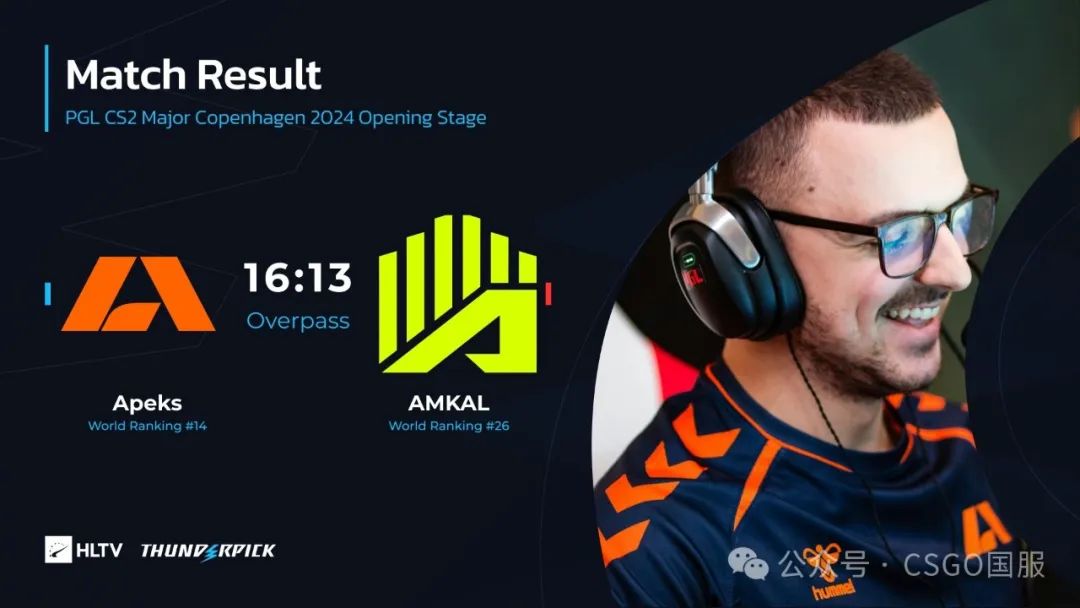 【中国LVG力擒巴西黑豹!哥本哈根Major首日接连爆冷,作业超级大爆】