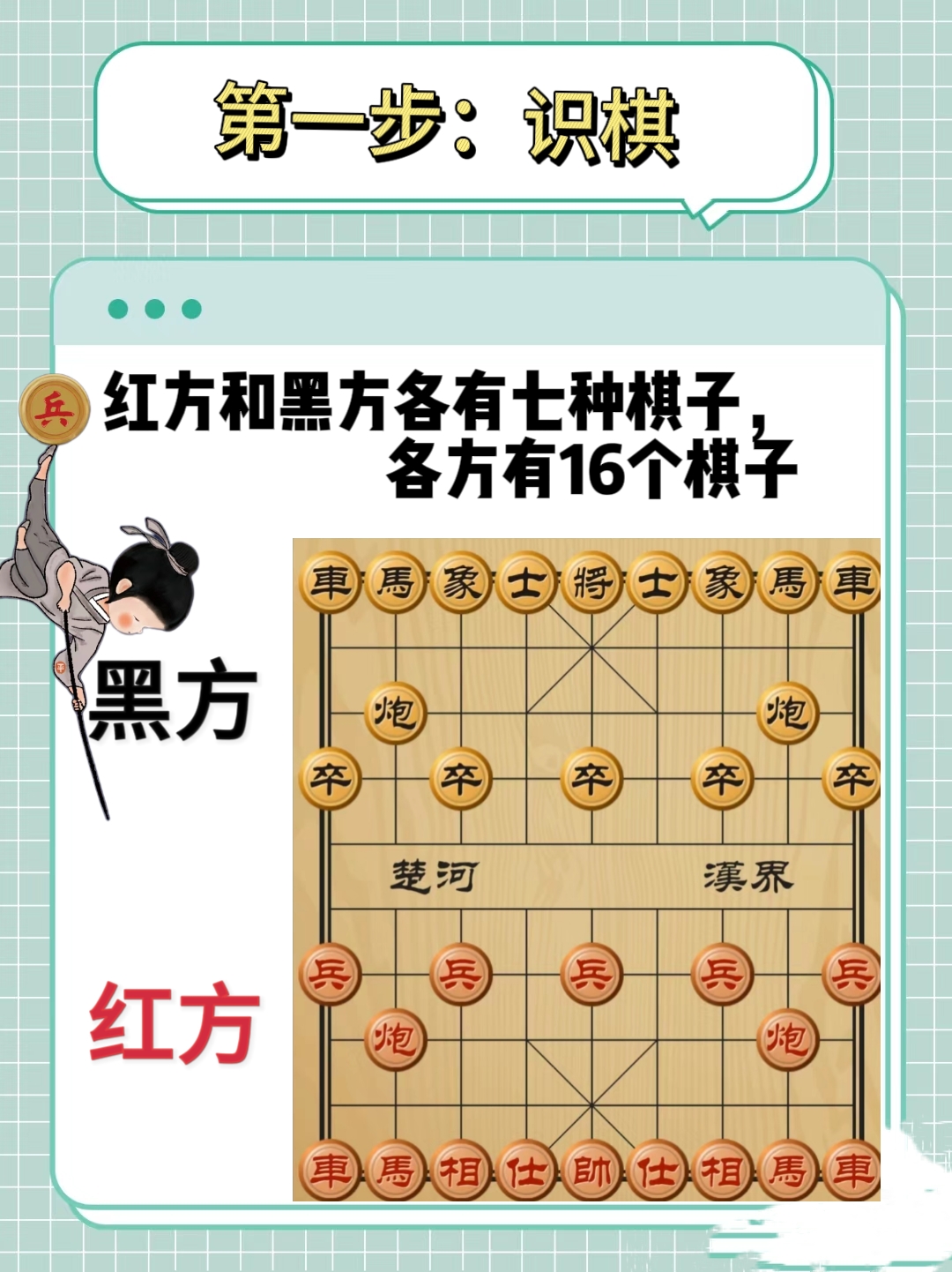 象棋怎么下新手教程