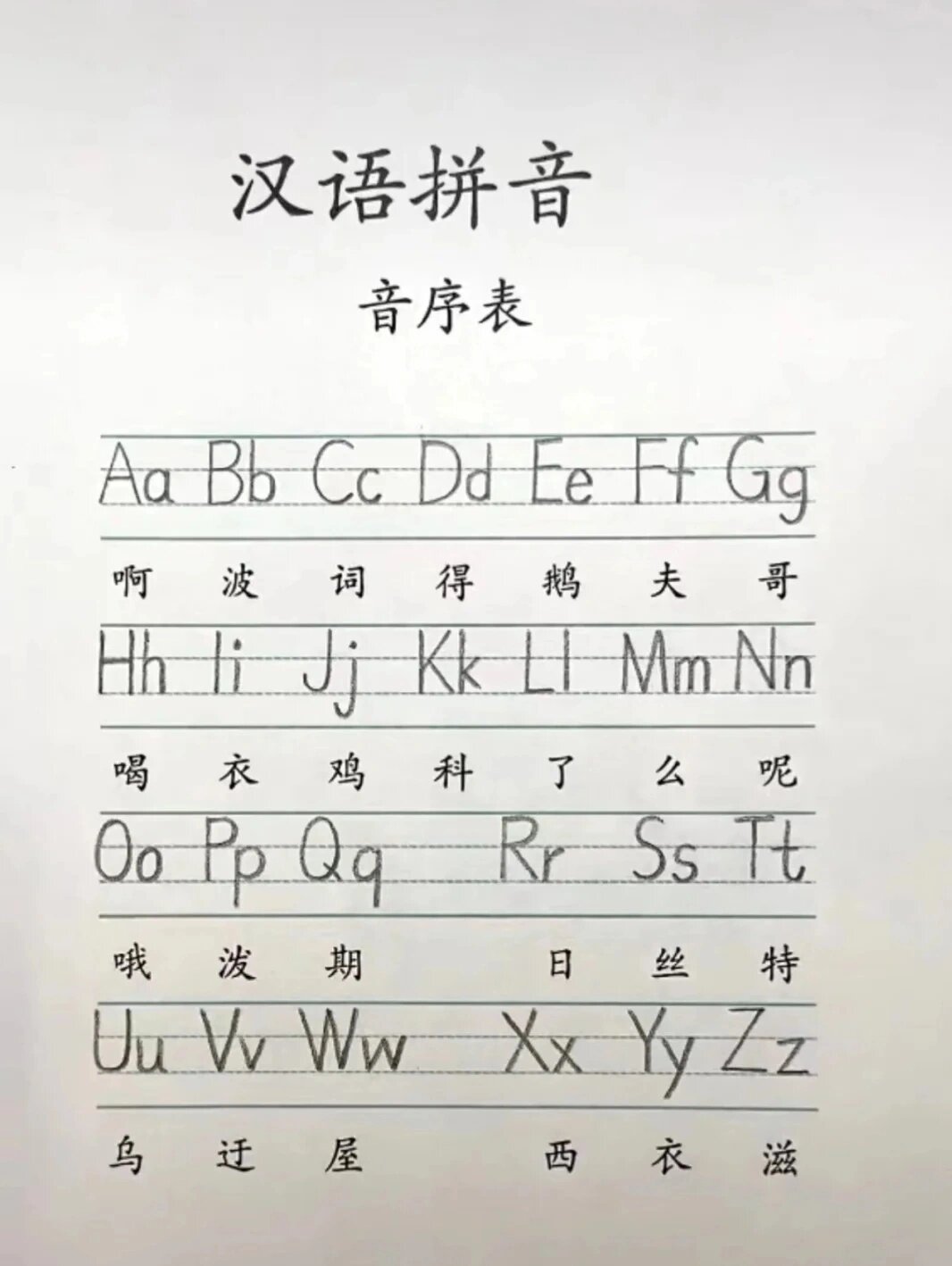 26个拼音字母是学习汉语发音的基础,它们包括21个