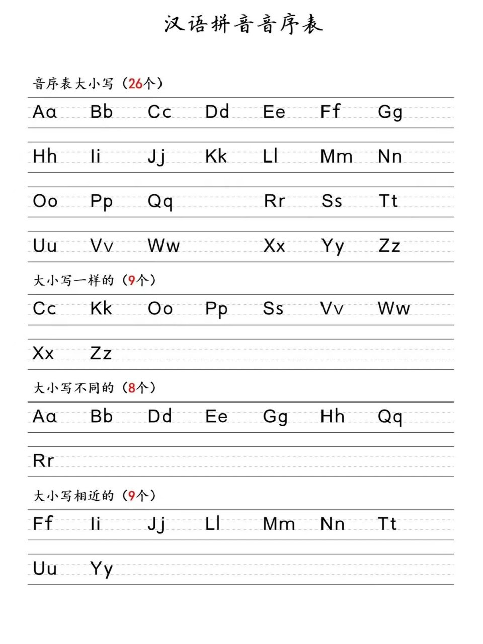 小学拼音字母表大写图片