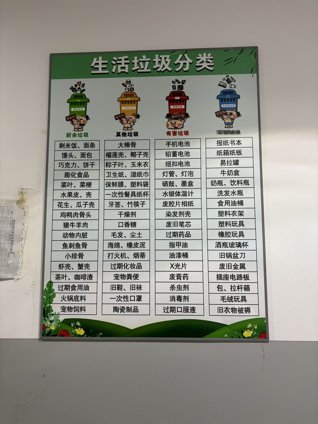 这个生活垃圾分类的图片太实用了.建议收藏保存!