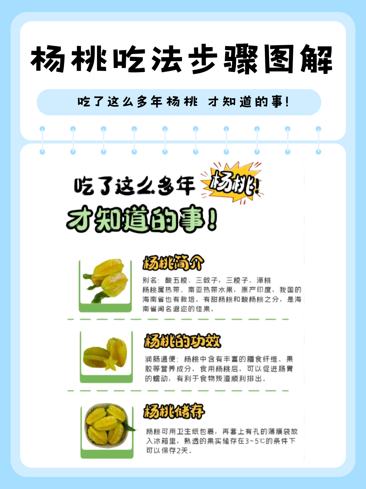 杨桃吃法步骤图解 小时候,每.@民生编织师的动态