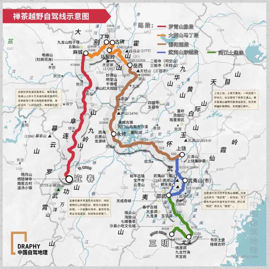 马丁公路起点和终点图片