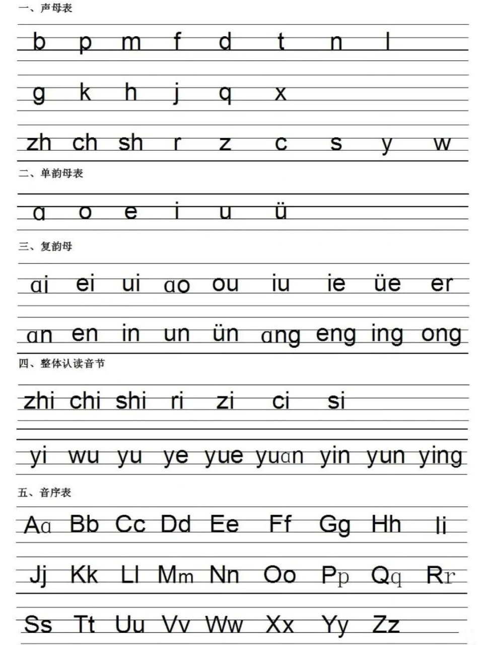 23个声母顺序表图片 家人们,23 个声母顺序表图片来啦949494