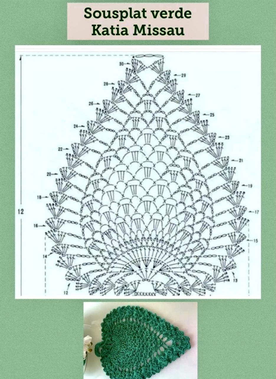 钩针编织菠萝花图解教程分享