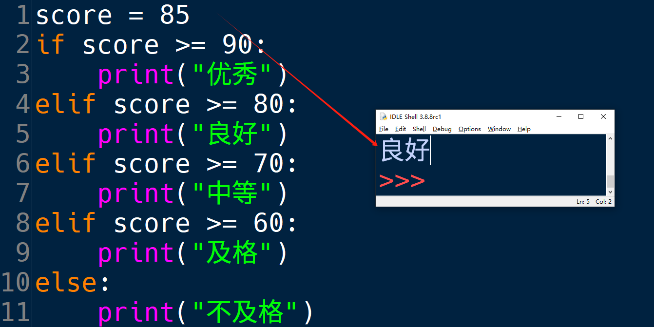 python中elif的用法  第1张