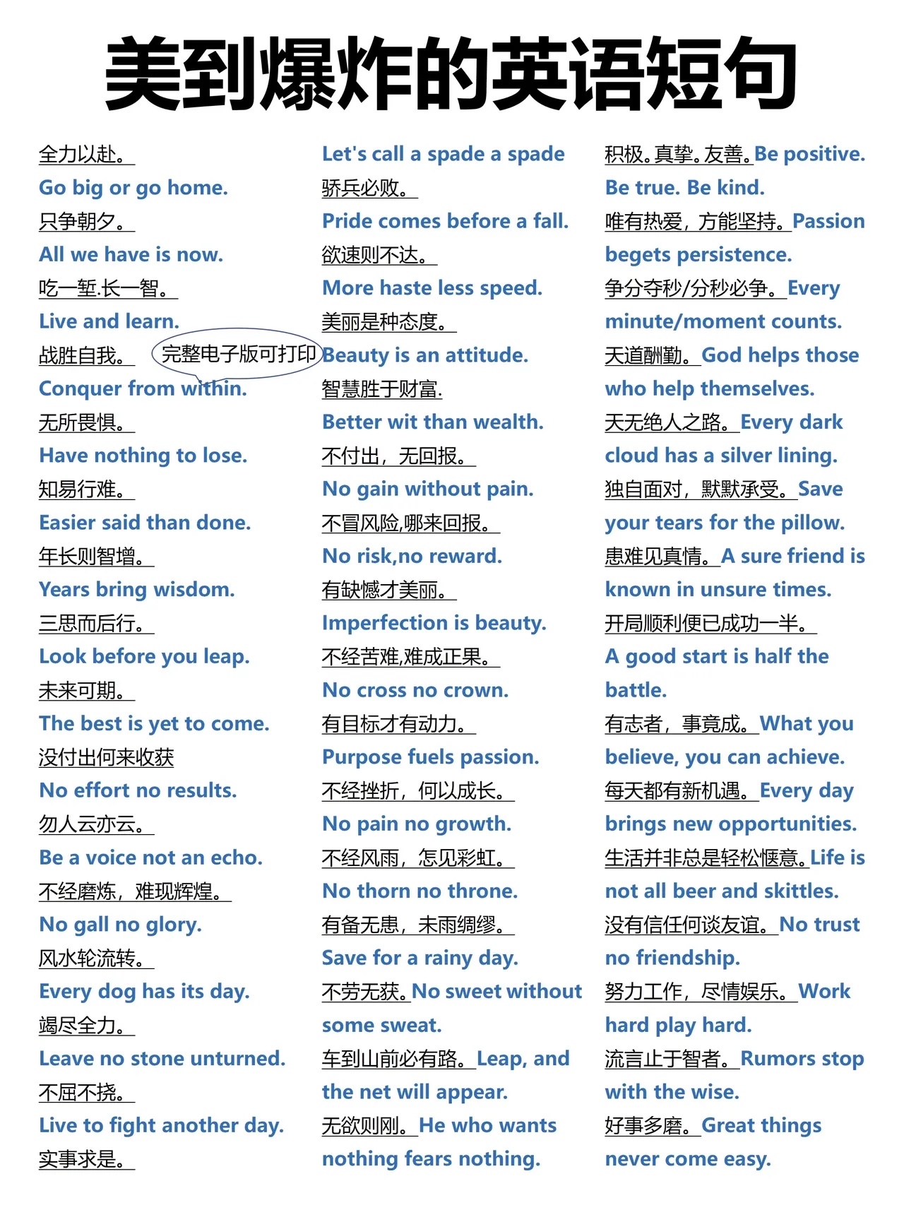 励志的英文短句精选(励志的的英文短句)