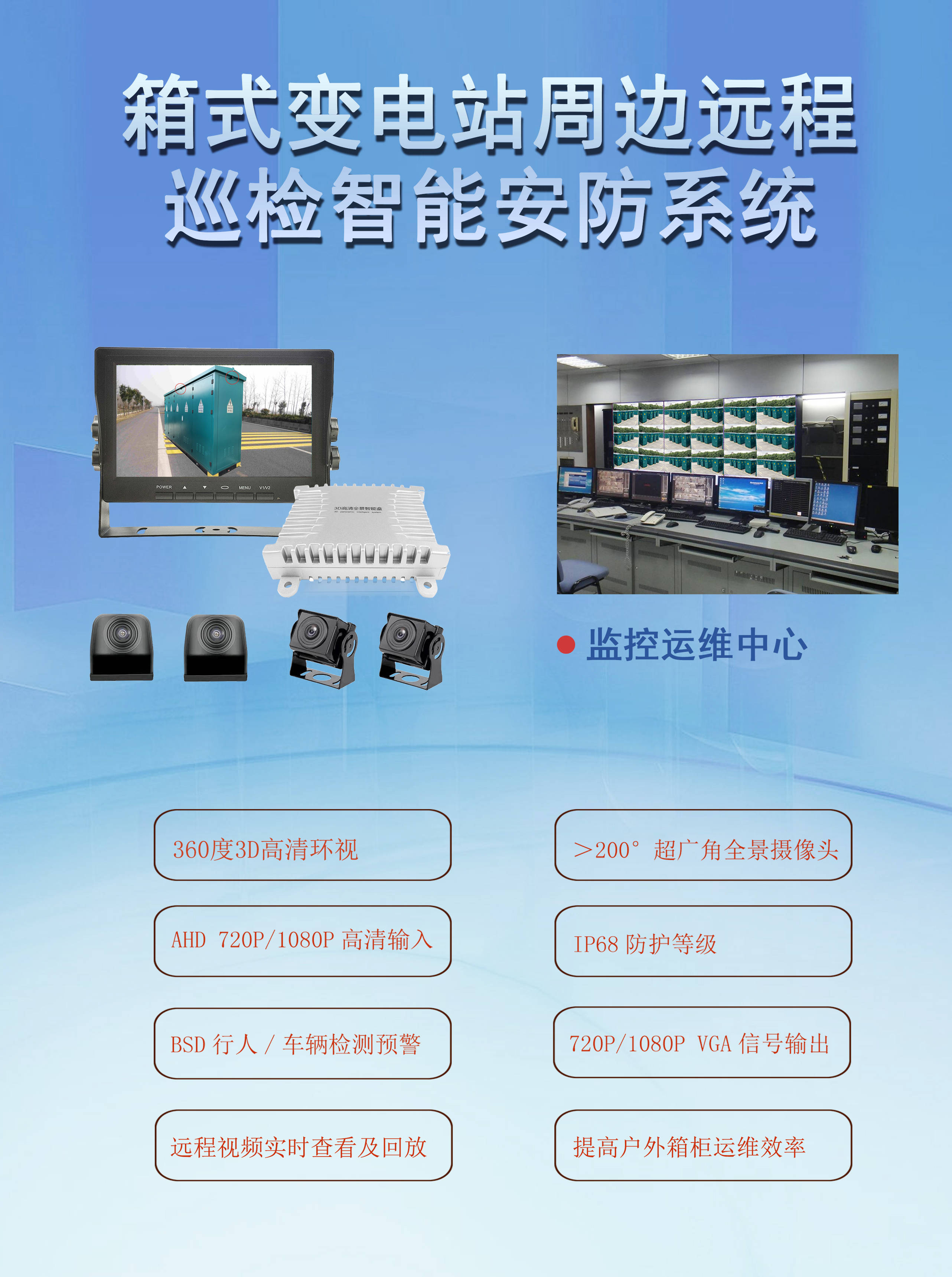 箱式变电站/配电柜360度远程智能巡视人工智能巡检 无人值守系统