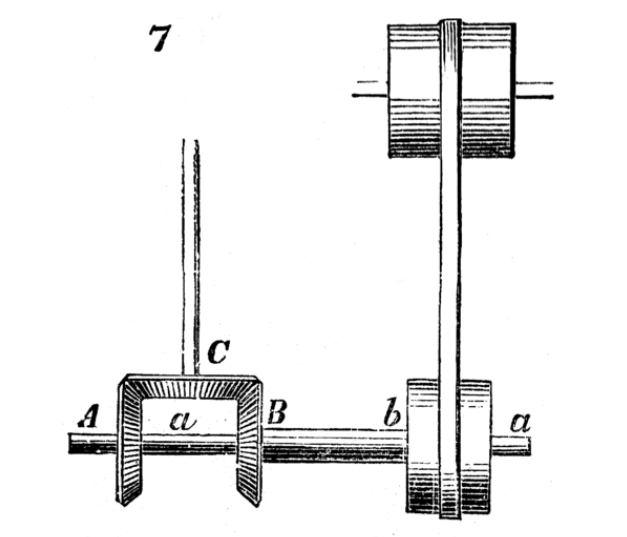 最经典的机械运动简图507mechanicalmovements