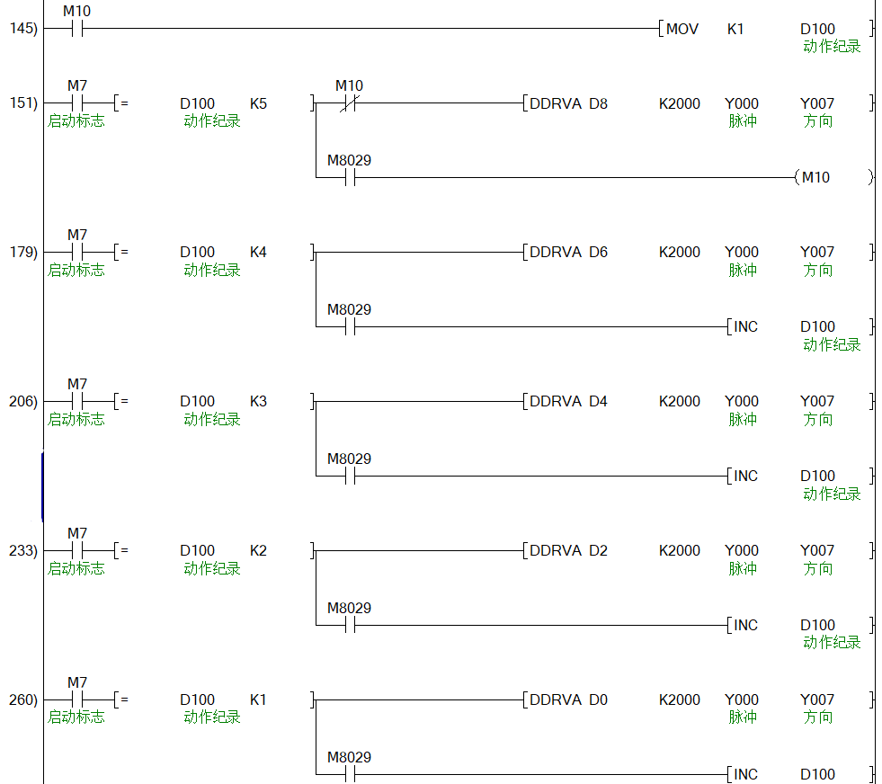 三菱fx2n控制步进电机图片