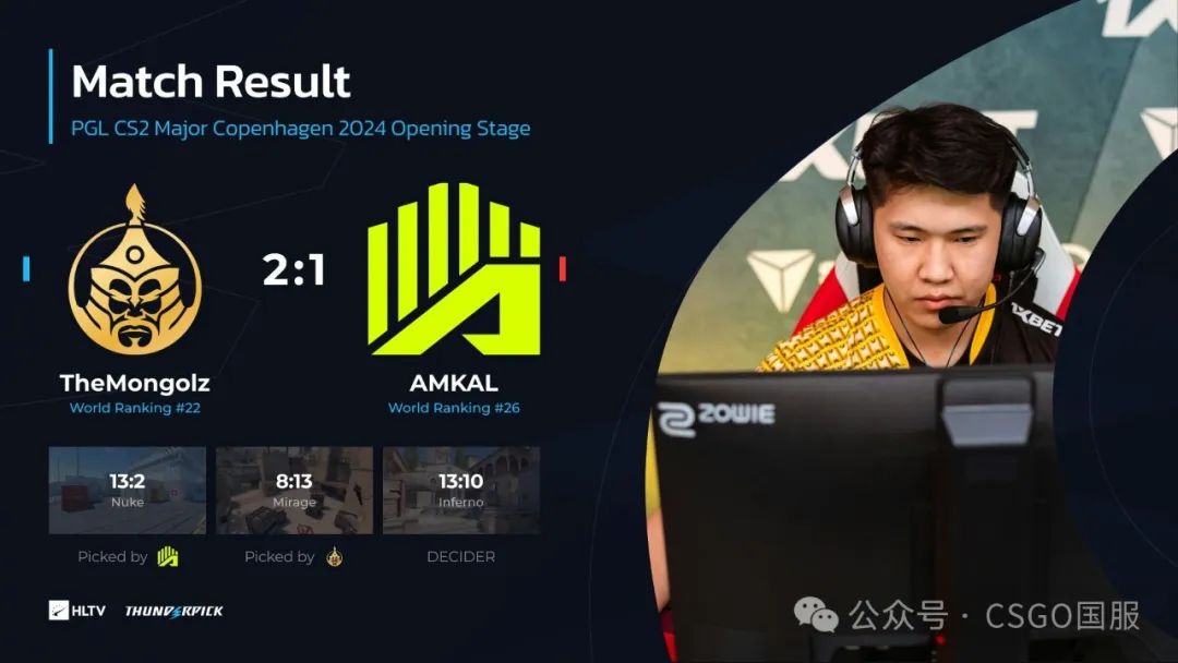 【Cloud9与Heroic均三战全胜晋级!LVG今晚将与蒙古队进行生死战】